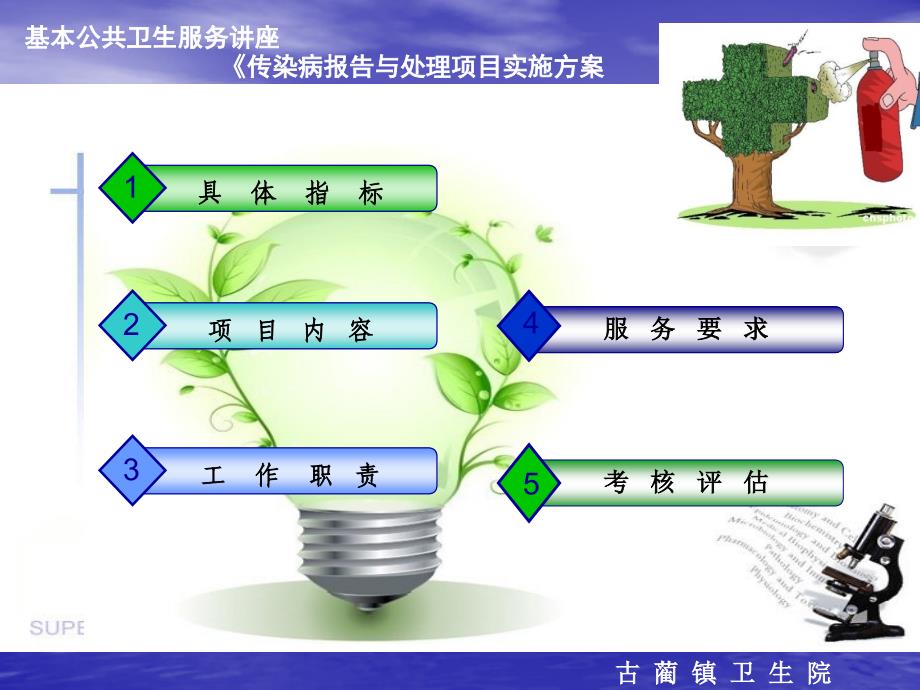 基本公共卫生服务传染病报告与处理项目实施方案.ppt_第2页