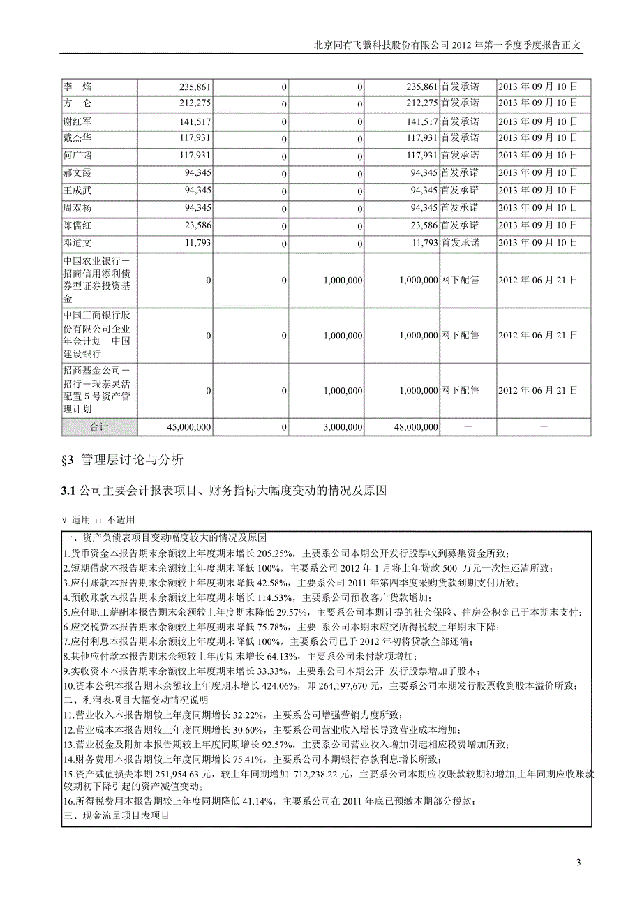 同有科技：第一季度报告正文_第3页