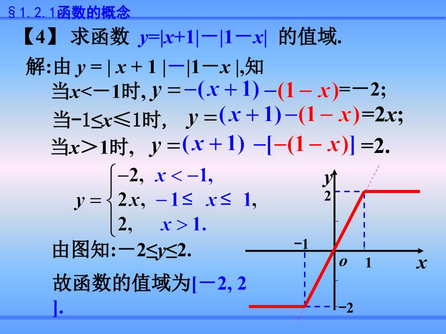 122函数的表示法（二）_第4页