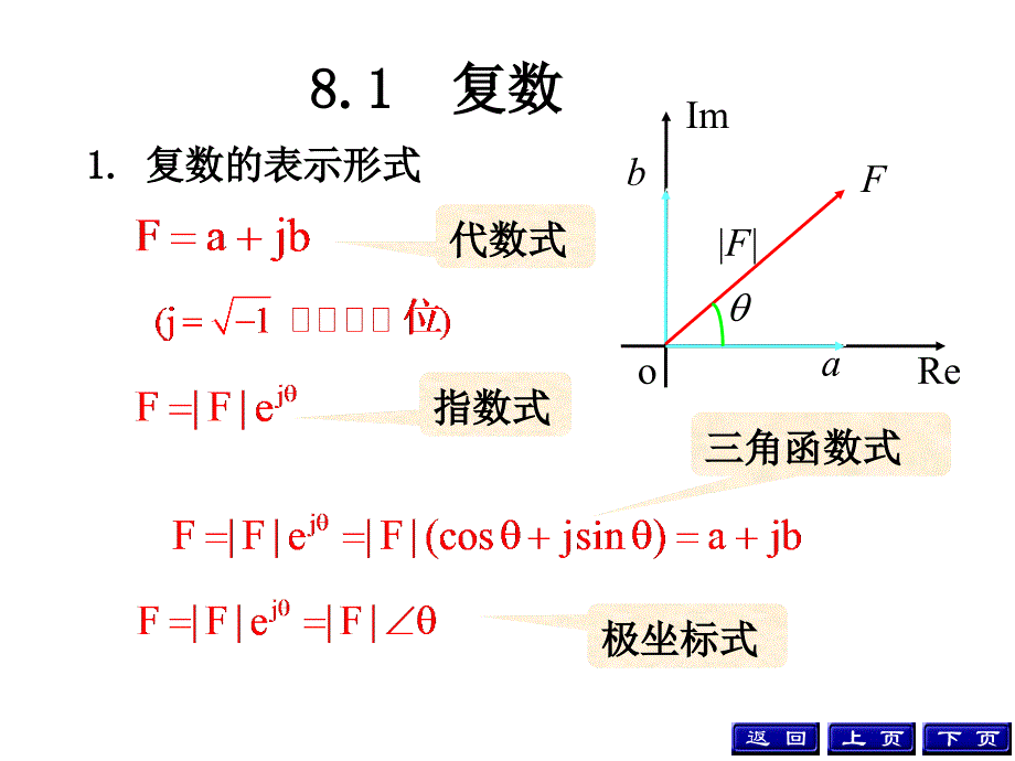 电路(第五版)原著：邱关源第8章新_第3页