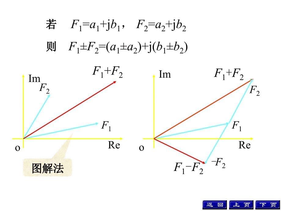 电路(第五版)原著：邱关源第8章新_第5页