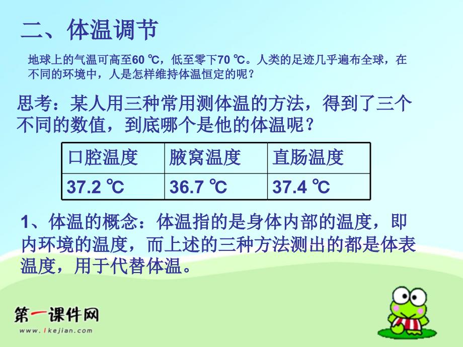 高二生物体温调节教学课件苏教版.ppt_第1页
