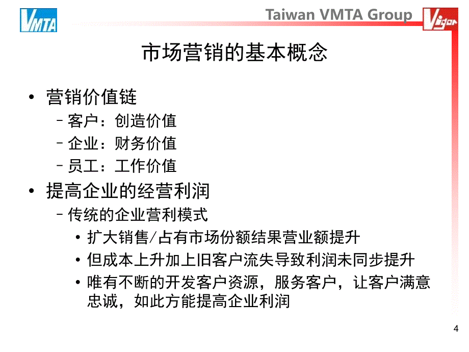 业务人员突破现状超越巅峰学员讲义_第4页