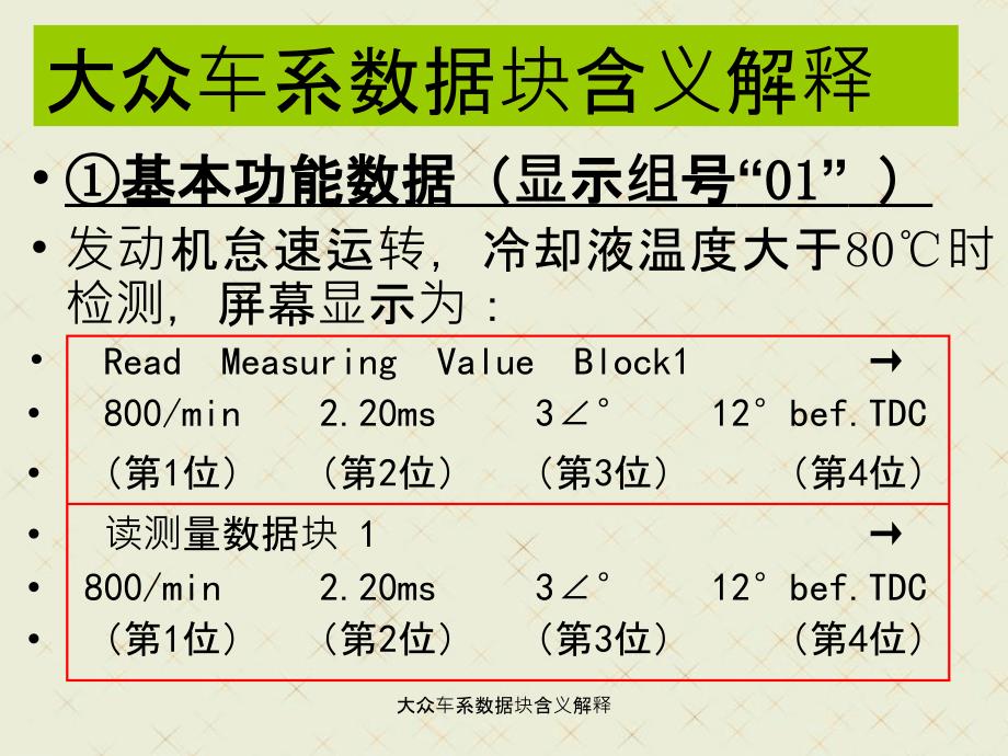 大众车系数据块含义解释_第2页