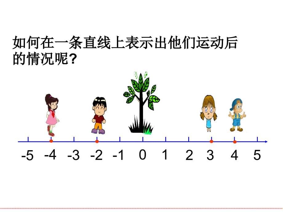 人教版六年级数学下册《负数》例3例4课件PPTh_第5页