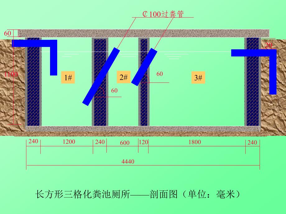 三格化粪池结构图解_第1页