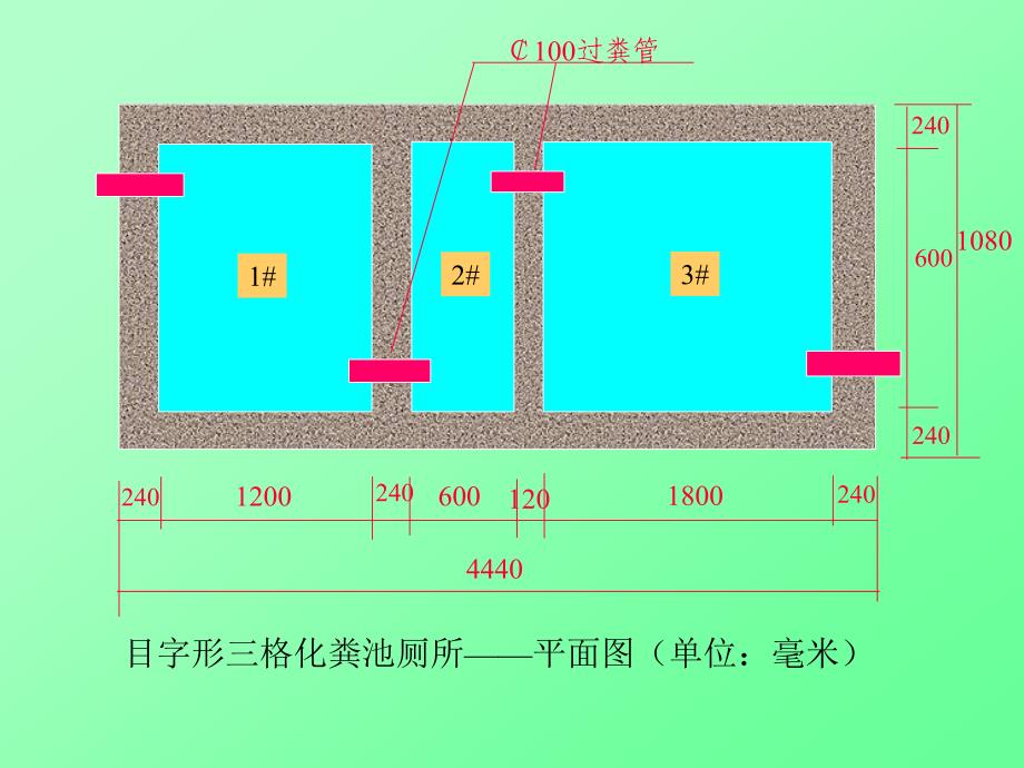 三格化粪池结构图解_第3页