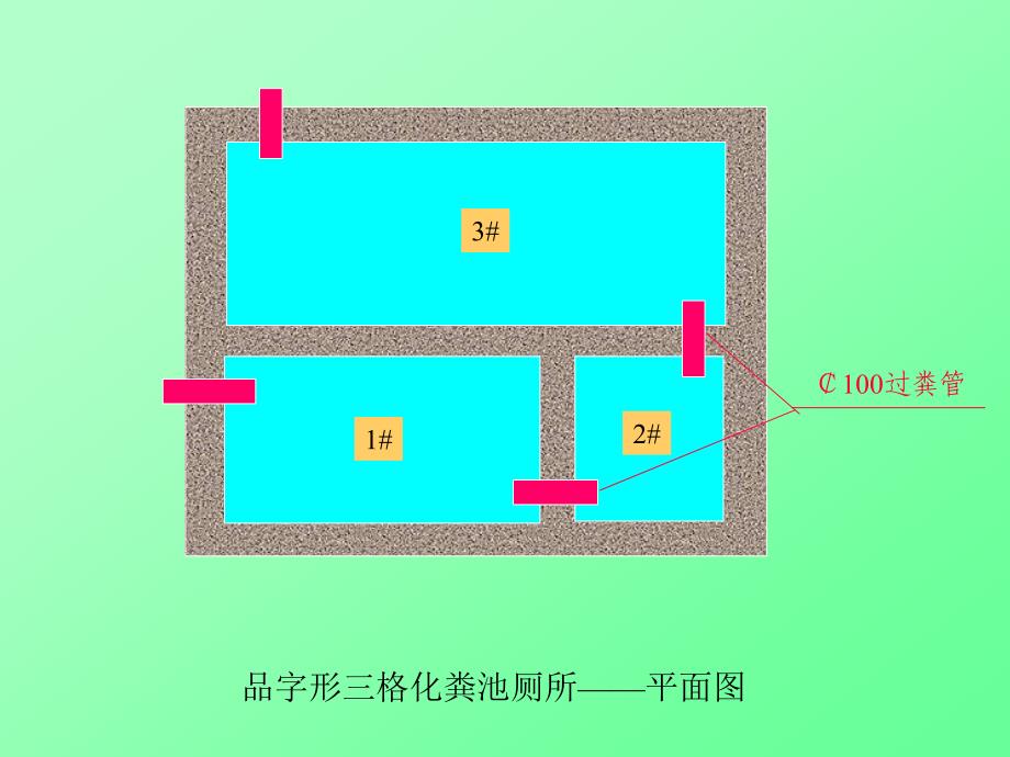 三格化粪池结构图解_第4页