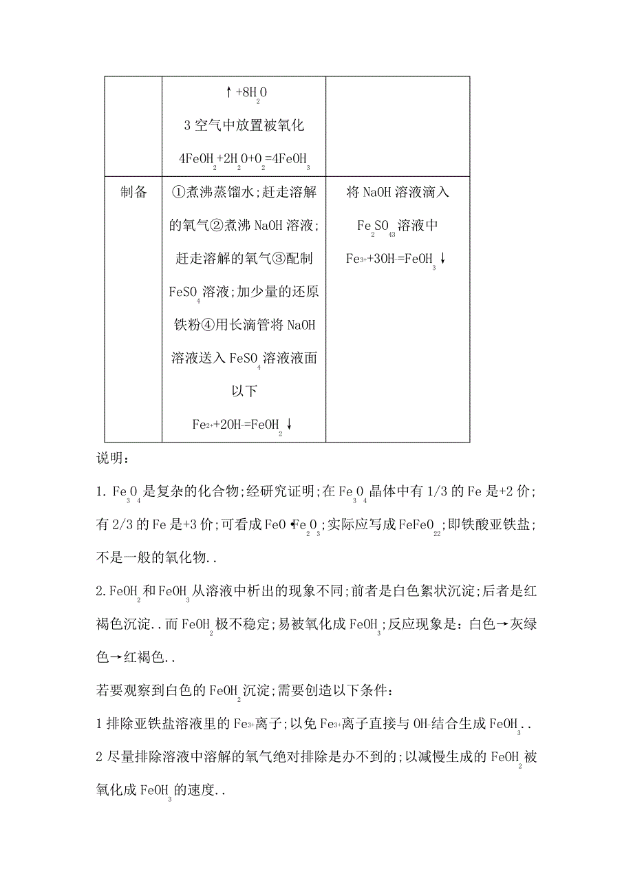 铁和铁的化合物知识点_第3页