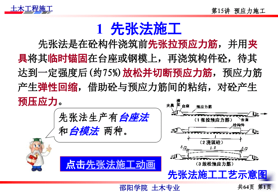 土木工程施工第15讲预应力施工_第2页