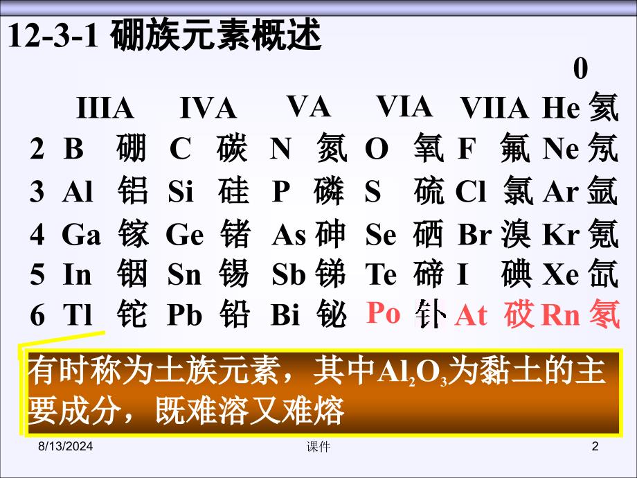 天津大学无机化学课件第十二章氮族碳族和硼族课件_第2页