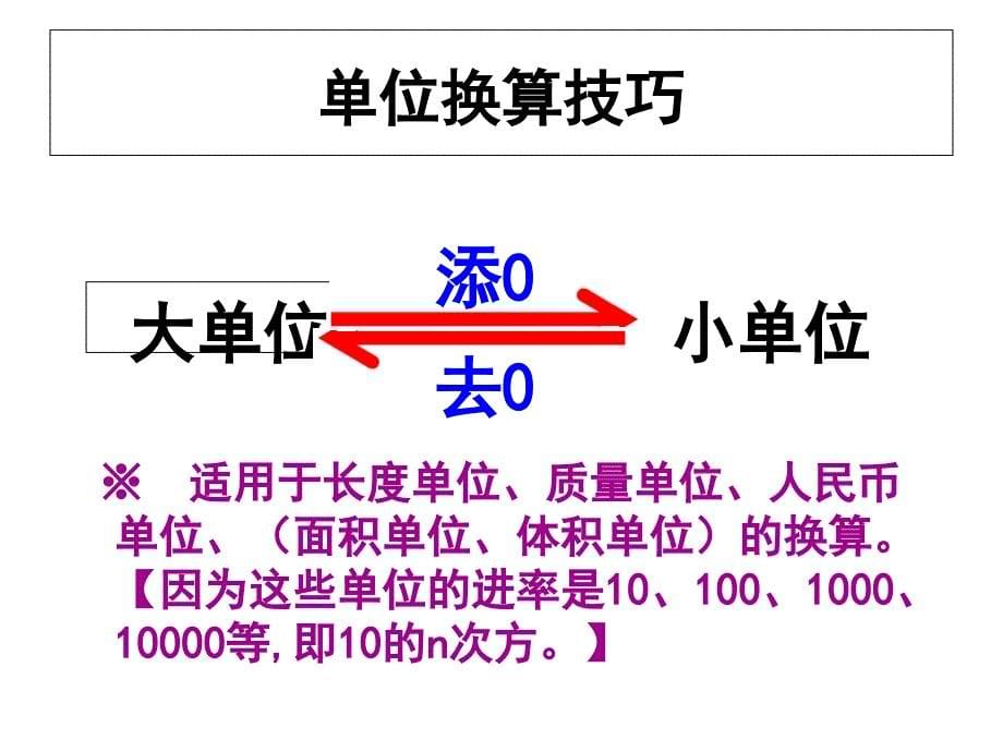 “手指法”巧记单位进率_第5页