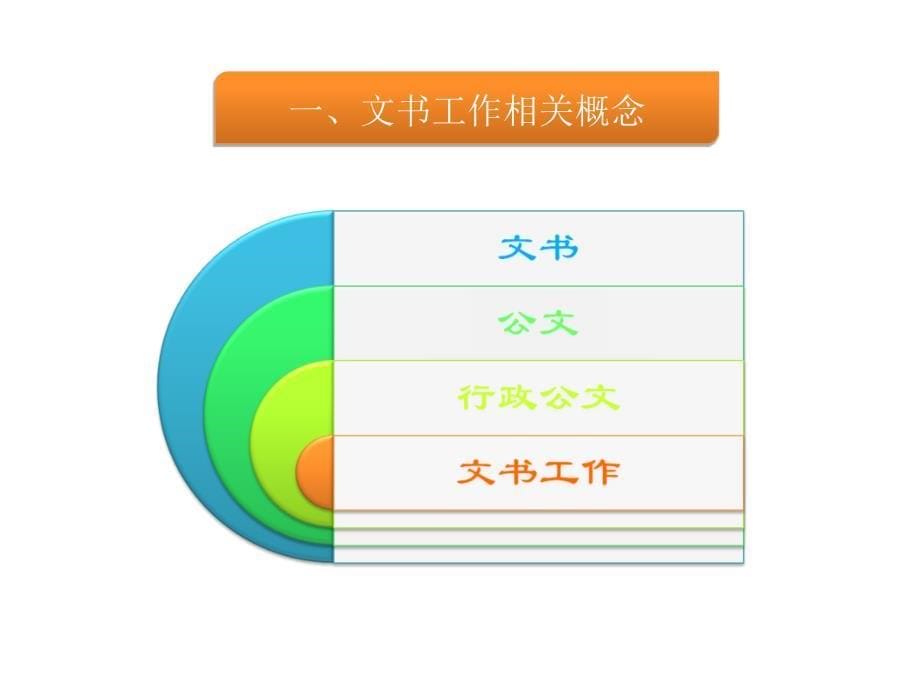 秘书与文书工作_第5页