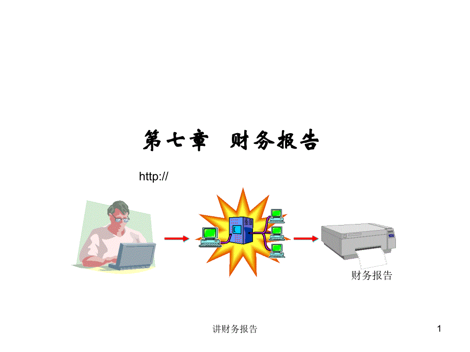 讲财务报告课件_第1页