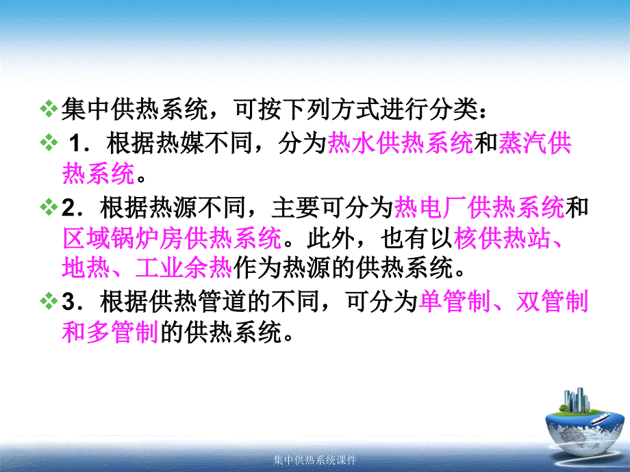 集中供热系统课件_第4页