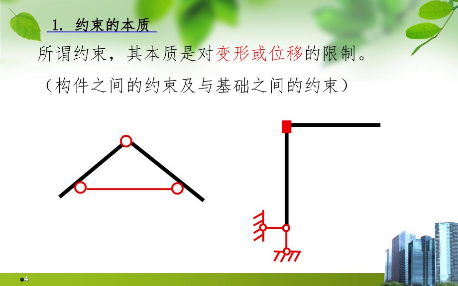 约束的思考PPT课件_第4页