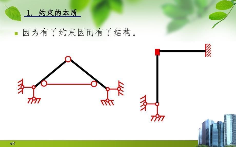 约束的思考PPT课件_第5页