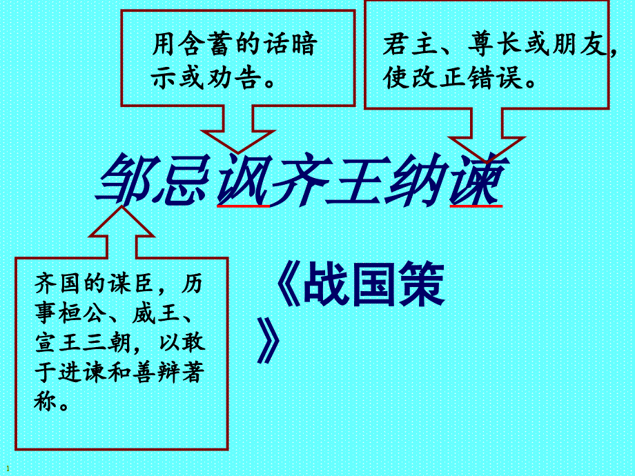 《邹忌讽齐王纳谏》课件_第2页