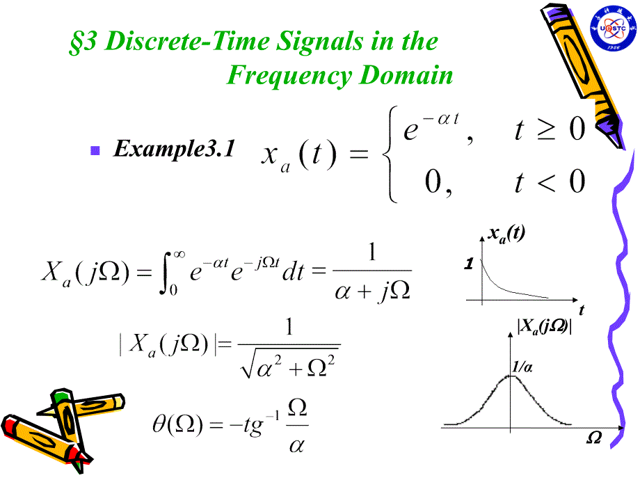 数字信号处理英文版课件：Chapter3 Discrete-Time Signals in the Frequency Domain第四版_第4页