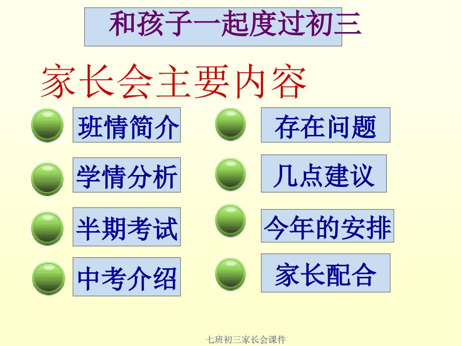 七班初三家长会课件_第3页