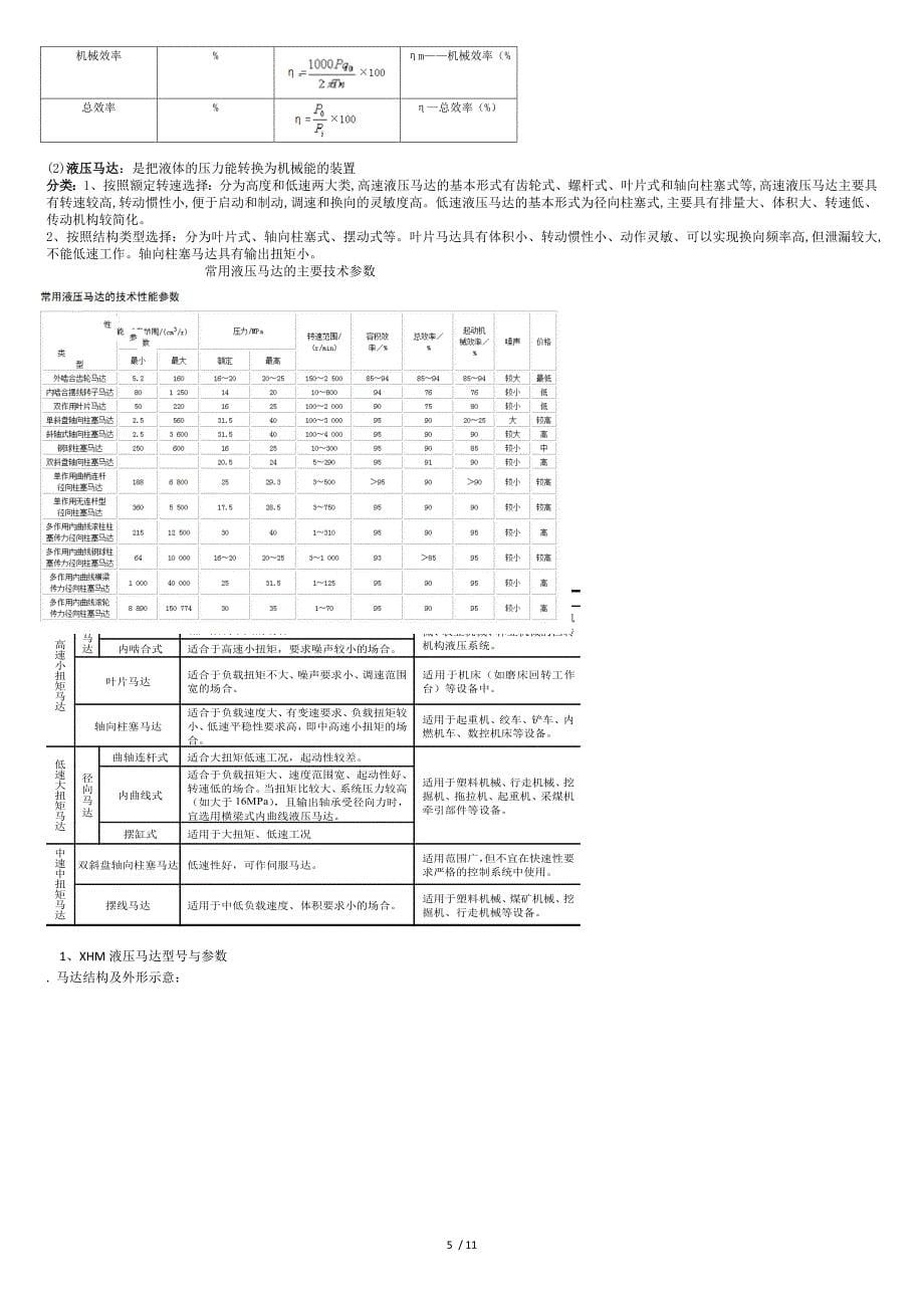 液压泵液压缸液压马达地型号及全参数以及[共13页]_第5页