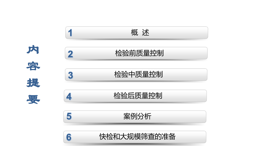 新冠核酸检测的质量管理与案例分析_第2页