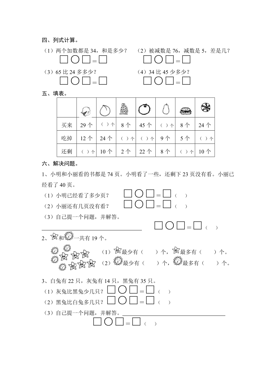 2019年一年级数学下学期培优补差工作总结_第3页