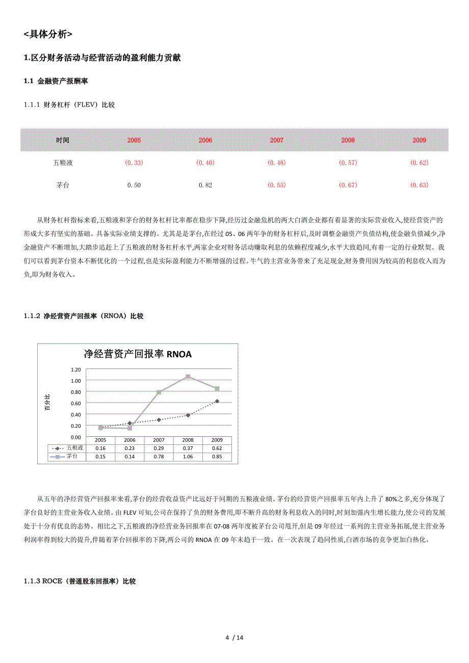 盈利能力分析报告(final版)_第4页