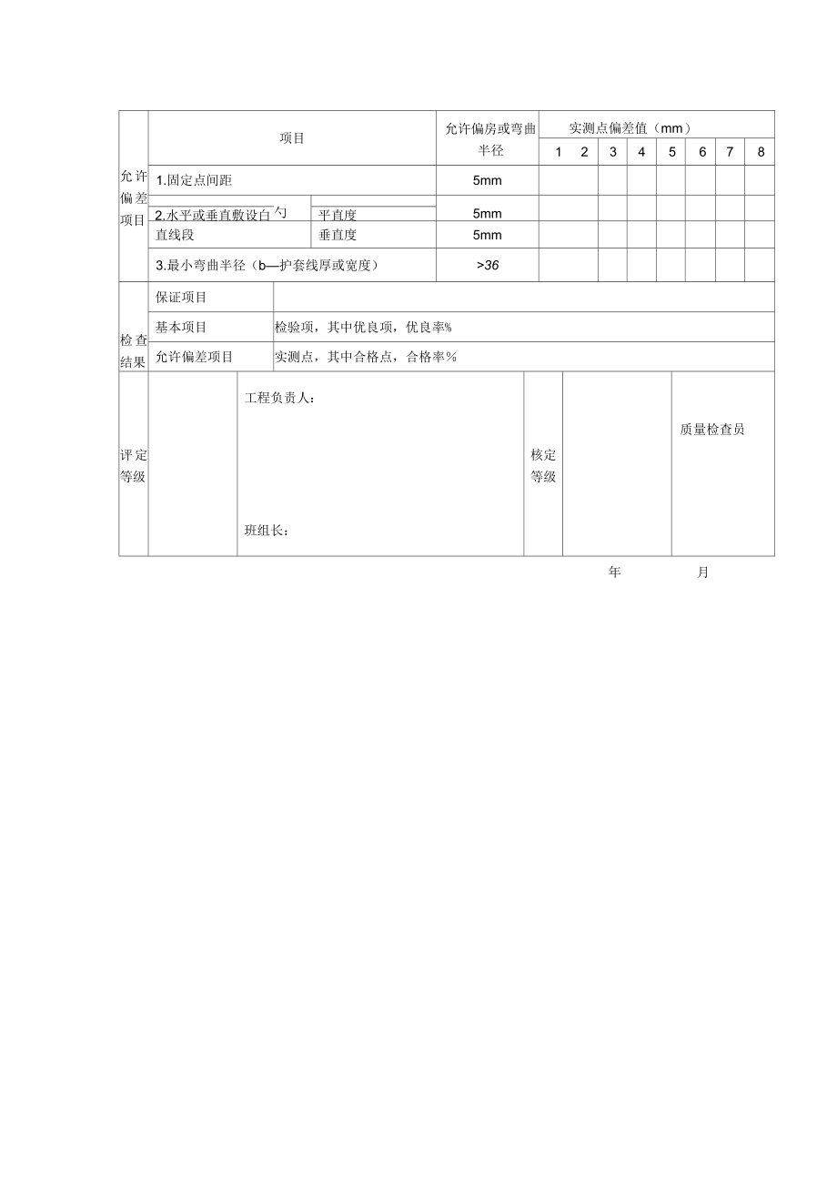 护套线配线工程质量检验评定表_第2页