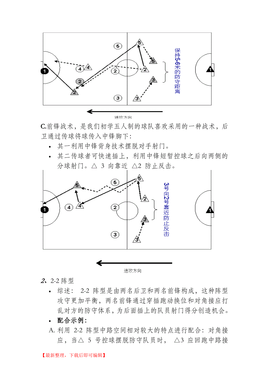 五人制足球攻防战术(高级)(完整资料).doc_第2页