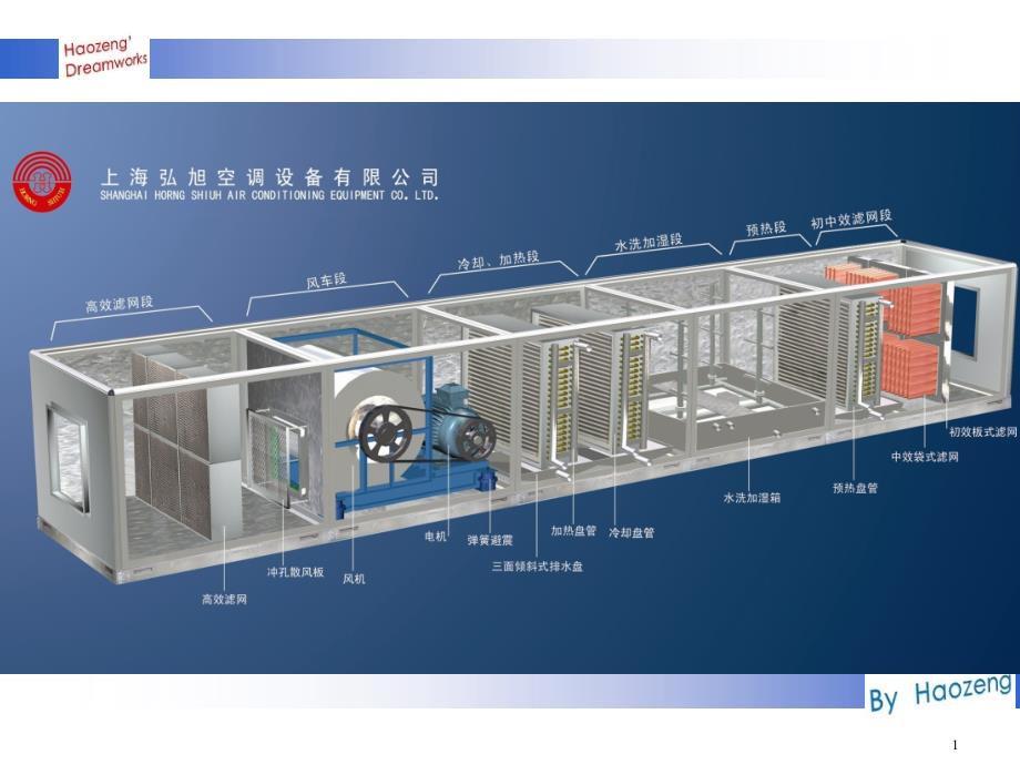 空调器简介_第1页
