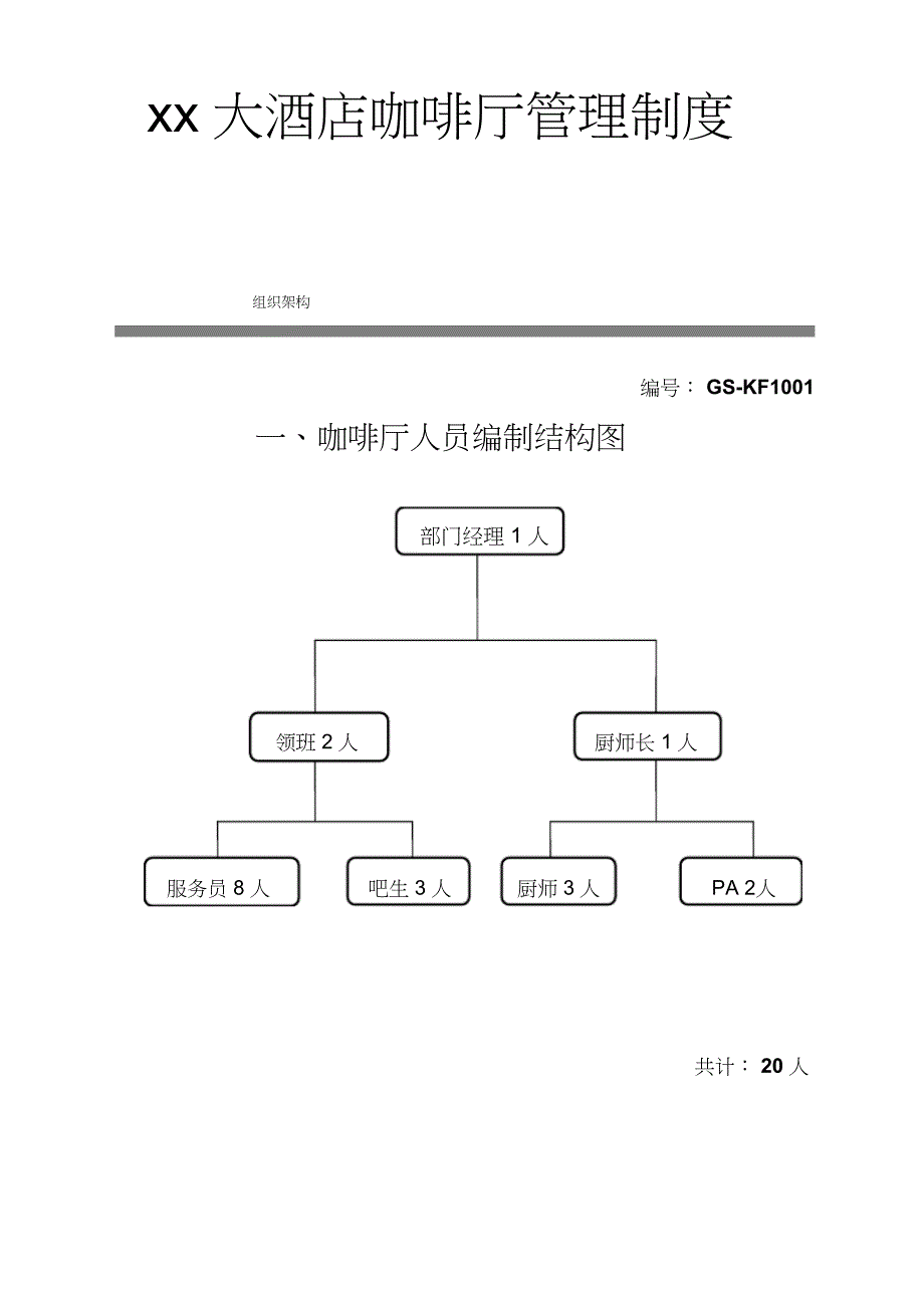 2022年大酒店咖啡厅管理制度_第1页