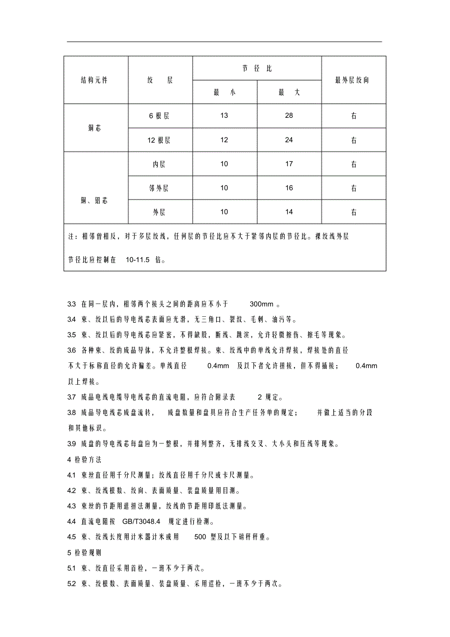 电线电缆产品过程检验规范方案_第4页