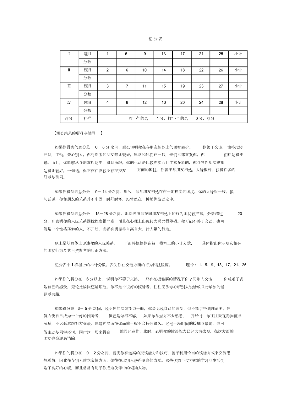 2022年人际关系综合诊断量表_第1页