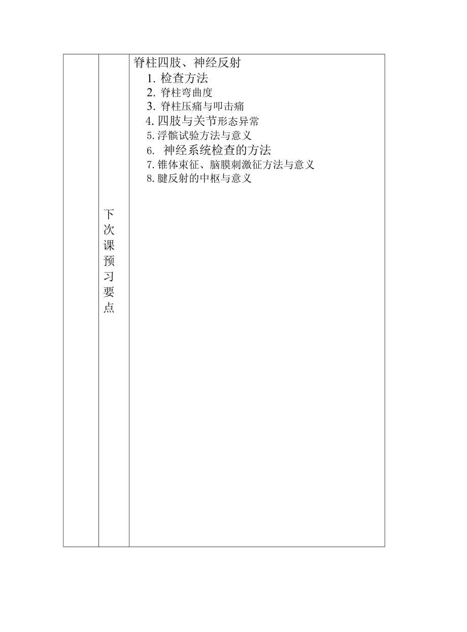 山东大学诊断学教案03检体诊断-3腹部检体诊断_第5页