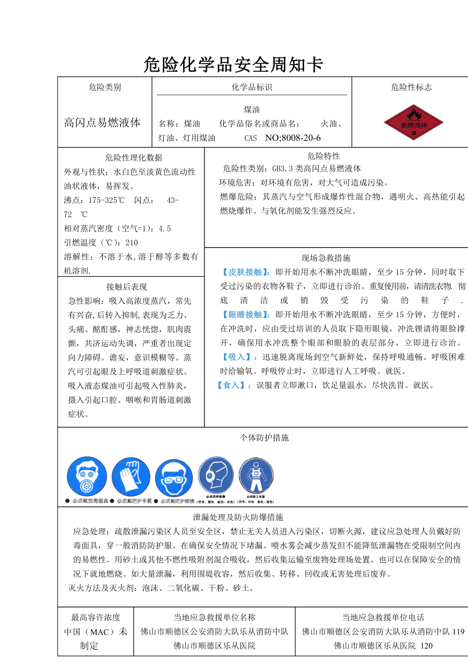煤油周知卡_第1页