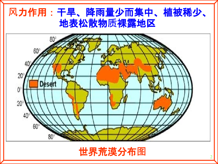 第八章 风力地貌及其堆积物ppt课件_第2页