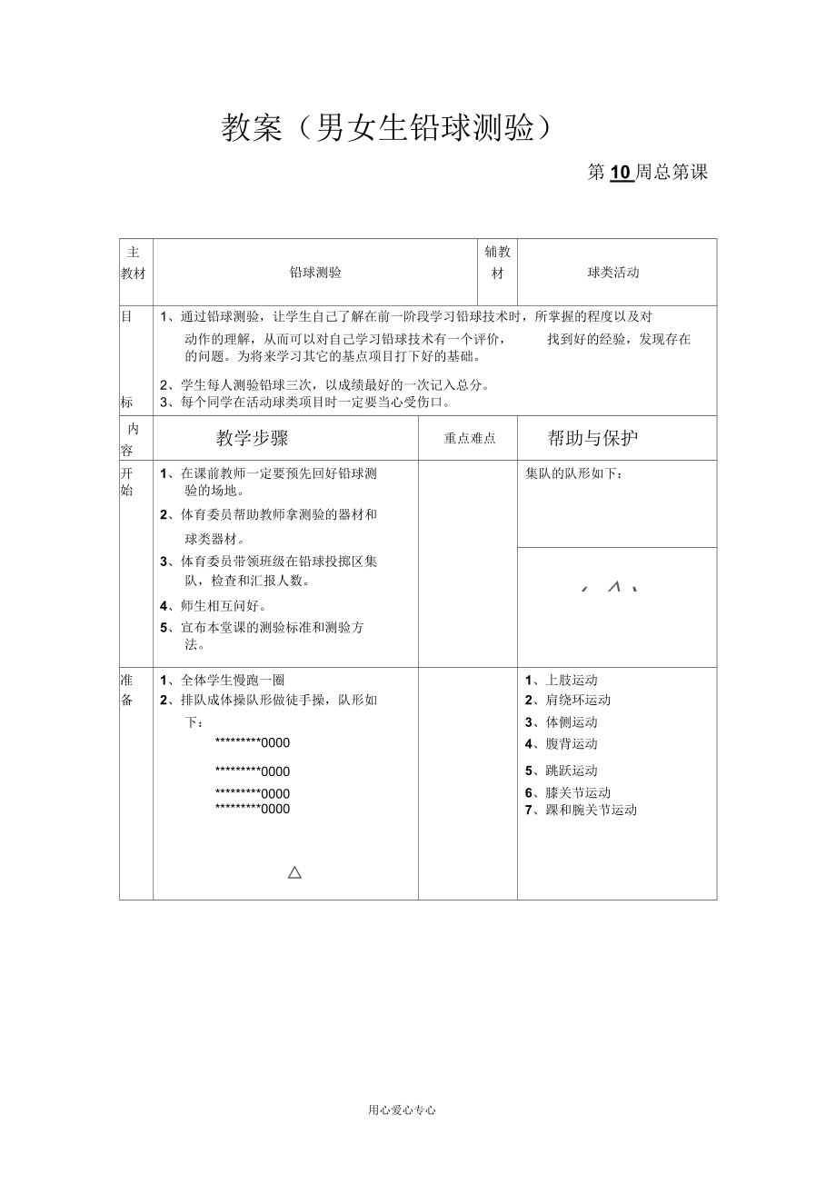 教案(男女生铅球测验)_第1页