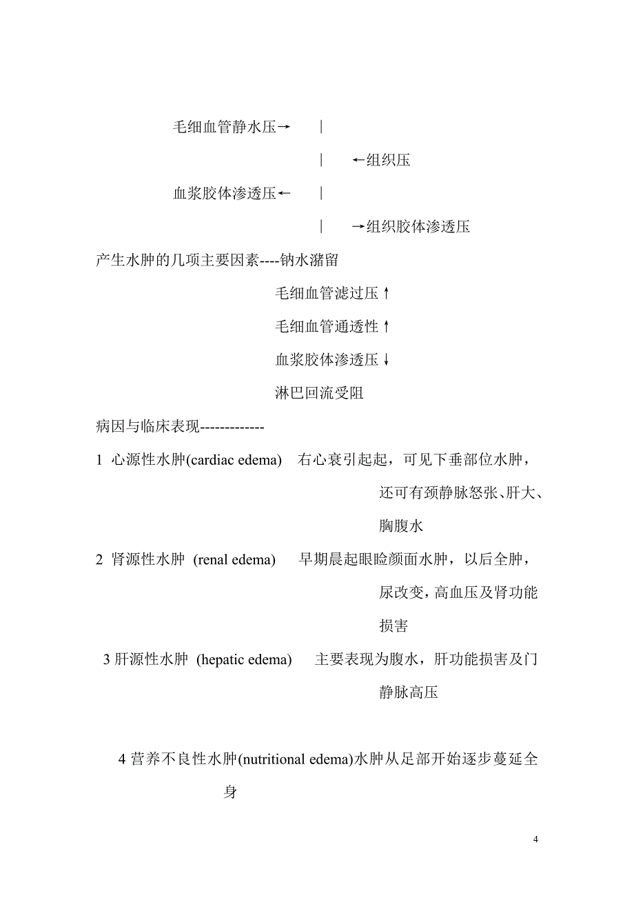 山东大学诊断学教案02症状诊断-2常见症状_第4页