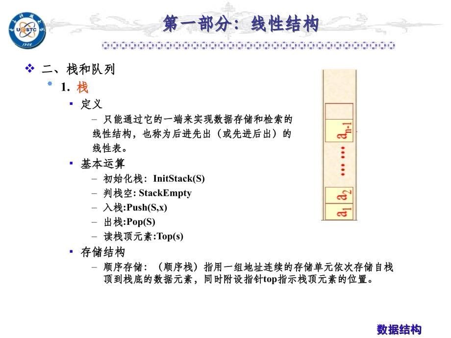 数据结构(线性表、树、图)PPT_第5页