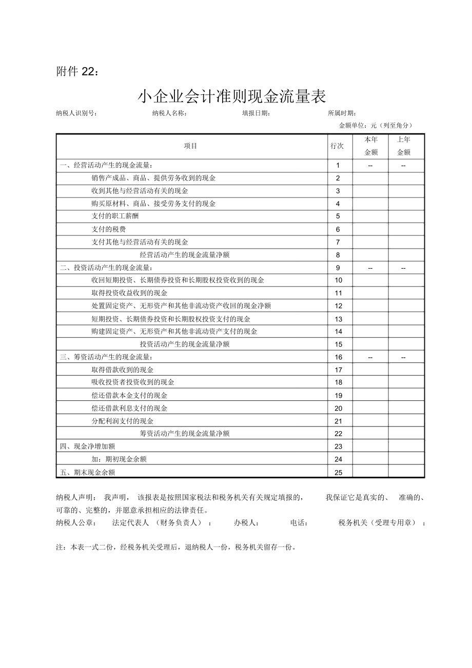 小企业会计准则现金流量表_第1页