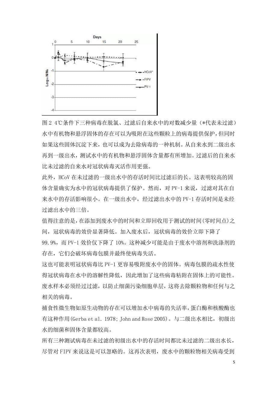 冠状病毒在水和废水中存活分析_第5页