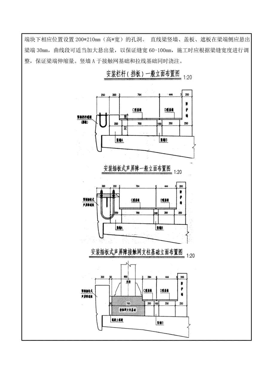 2022年高速铁路桥梁桥面系施工技术交底（二级）_第5页