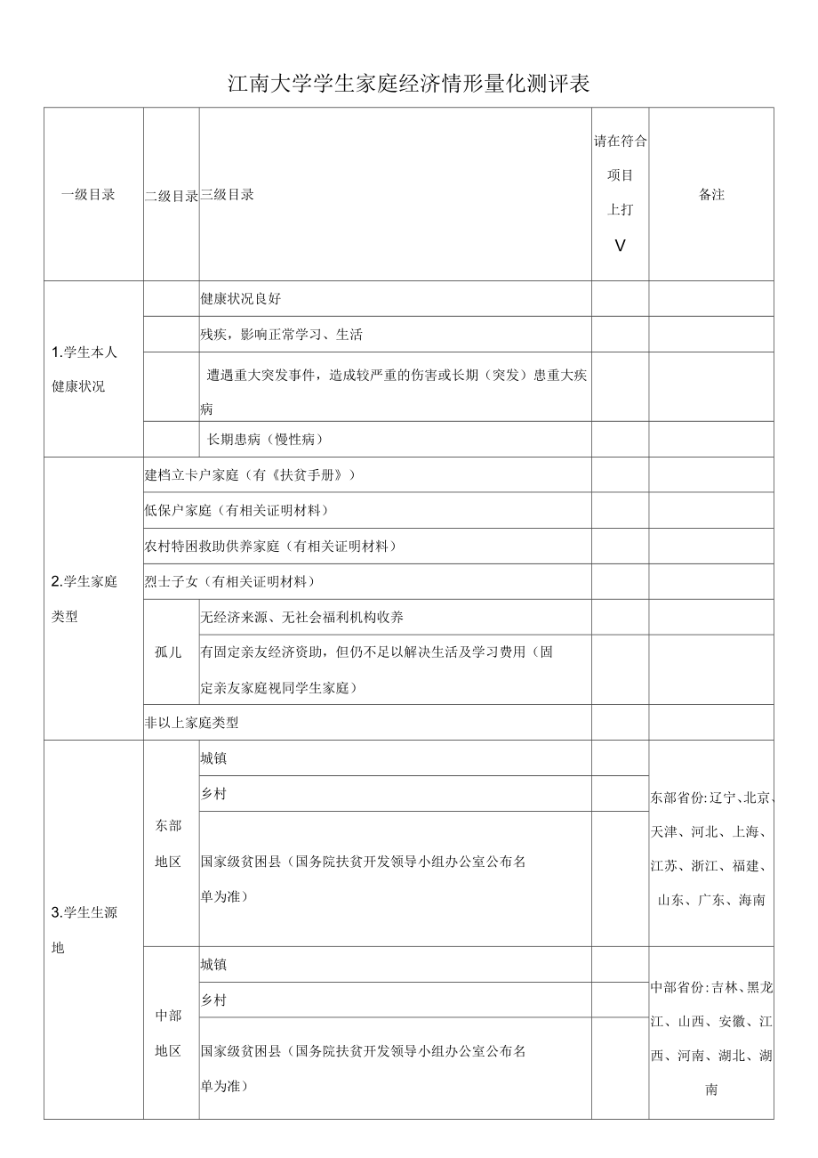 江南大学学生家庭经济情形量化测评表_第1页