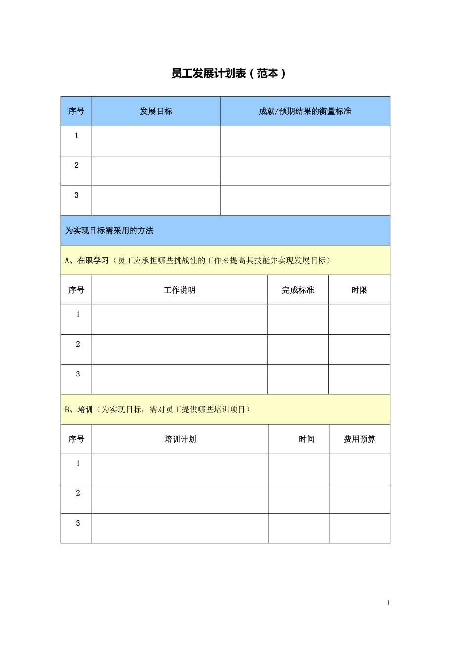 工具13：员工发展计划_第1页