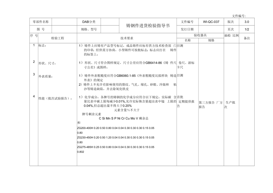 铸钢件进货检验指导书_第1页