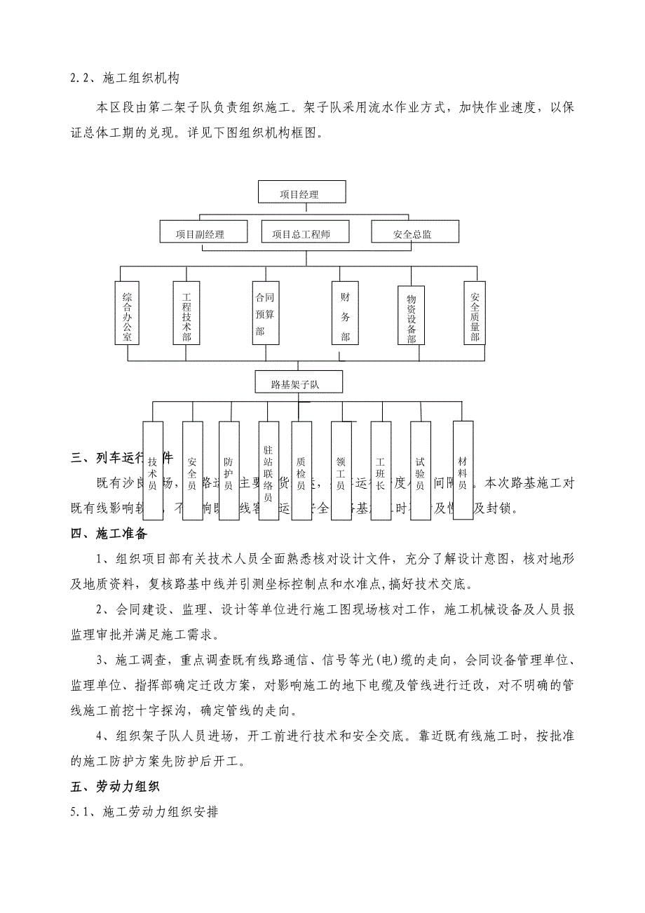 站场路基帮宽方案_第5页