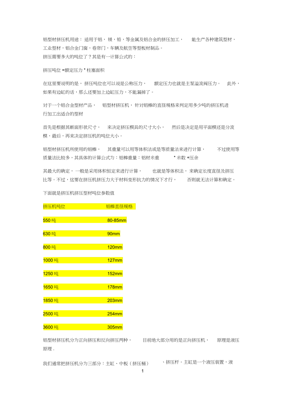 2022年铝型材挤压机吨位计算分类及如何操作和用途_第1页