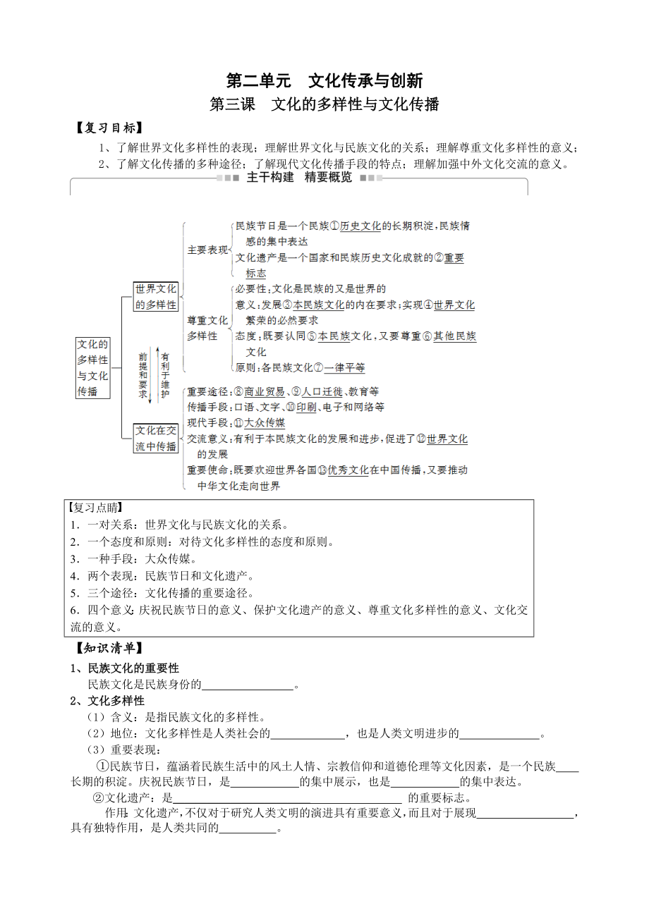 第三课-----文化的多样性与文化传播_第1页