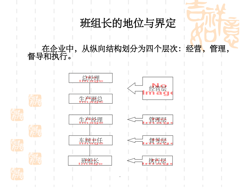 班组长管理基础ppt课件_第4页